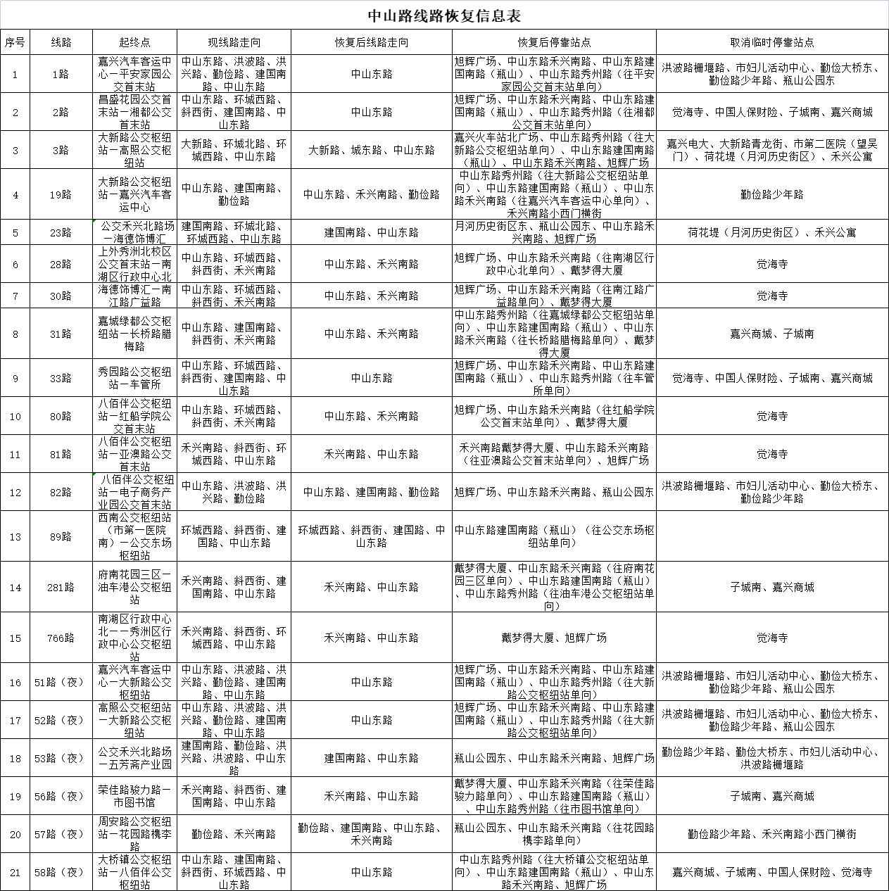 天线宝宝主论坛